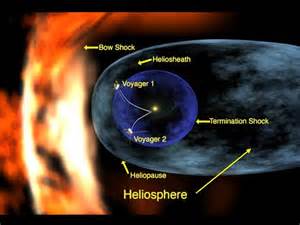 a-heliopause-image